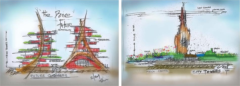Future Of Cities