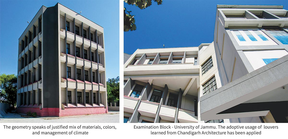 University of Jammu