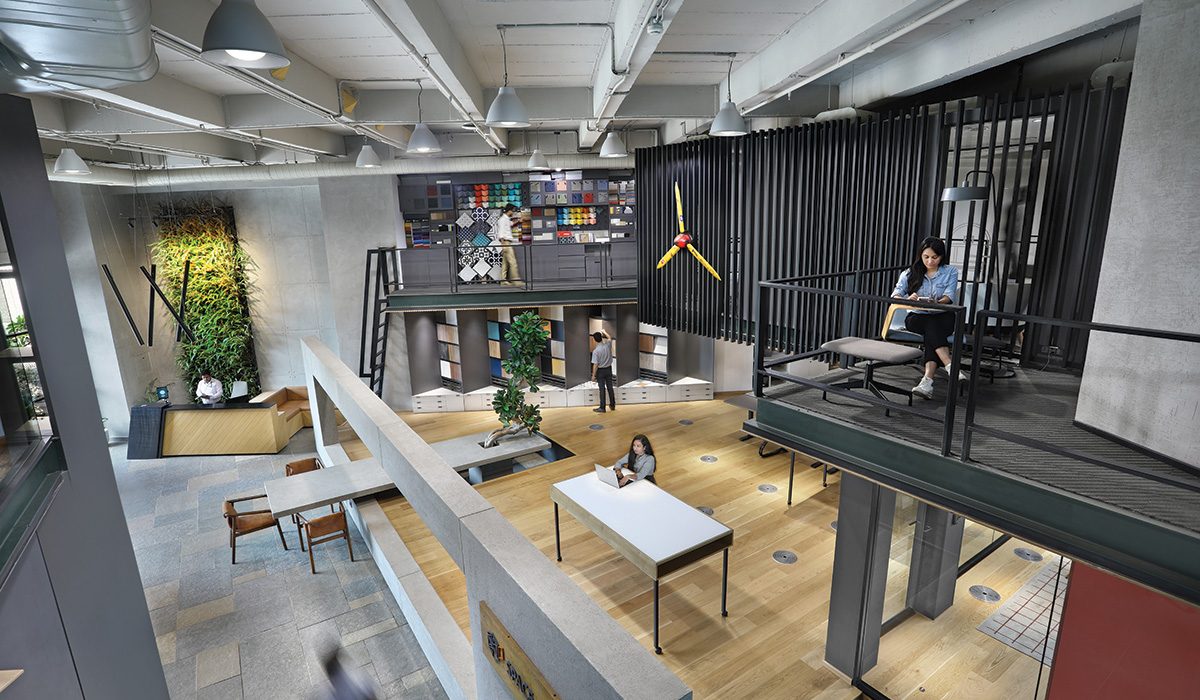 Space Matrix today’s competitive business environment