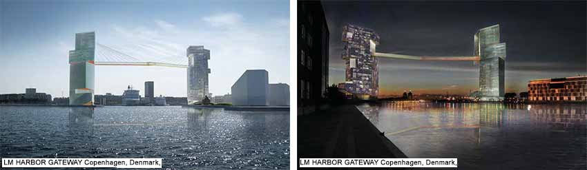 LM Harbor Gateway Denmark