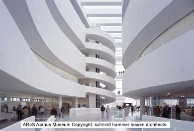 ARoS Aarhus Museum