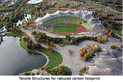 Tensile Structures