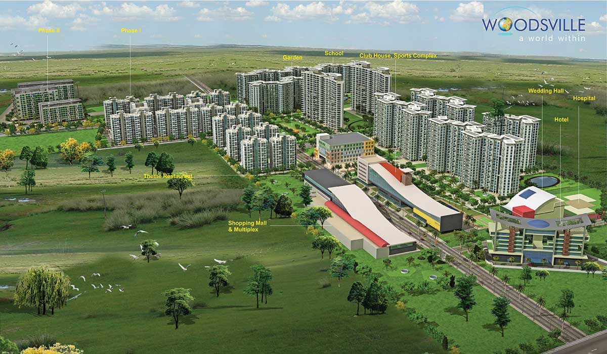 Living Sustainably Amidst Global Warming