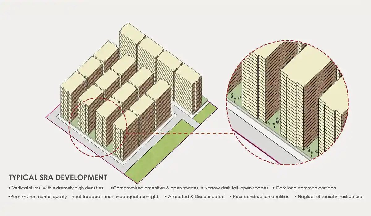 The vision of a slum-free city needs to be viewed through the lens