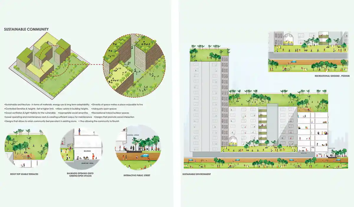 The vision of a slum-free city needs to be viewed through the lens
