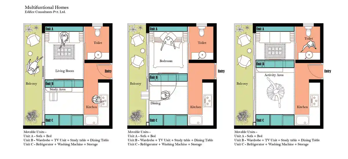 The concept of multifunctional homes is trending