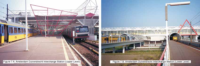 Amsterdam Duivendrecht Interchange Station