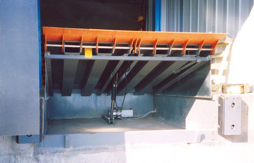 Dock Levelers