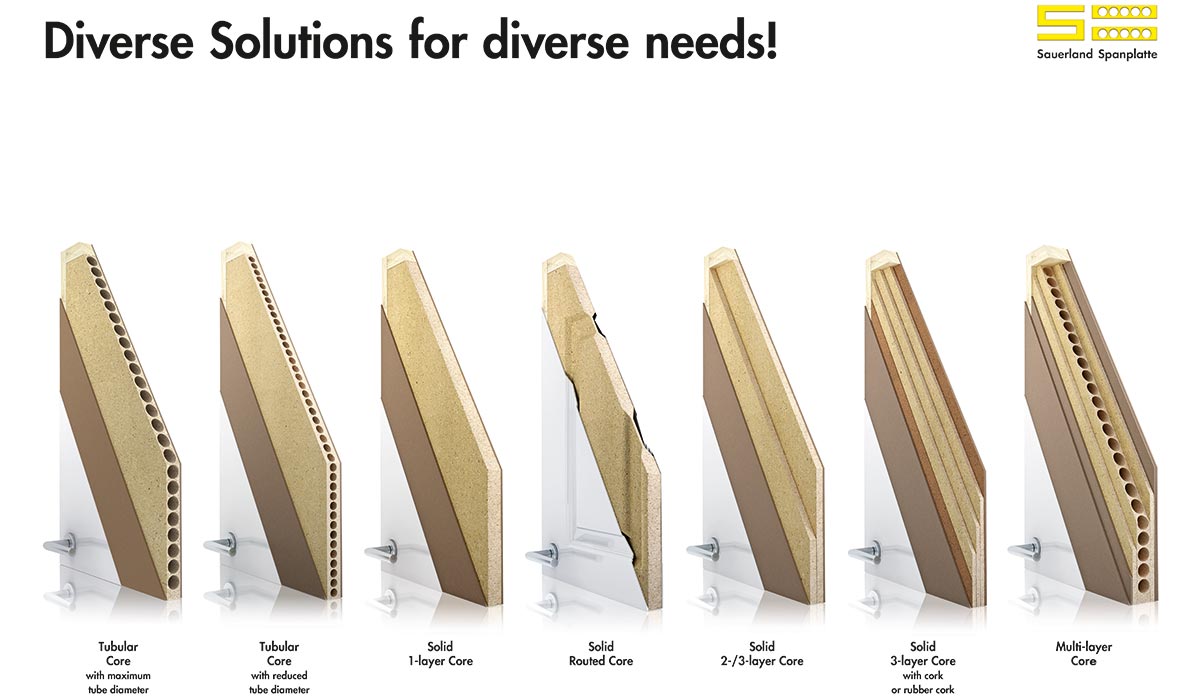 Modern Doors vs Conventional