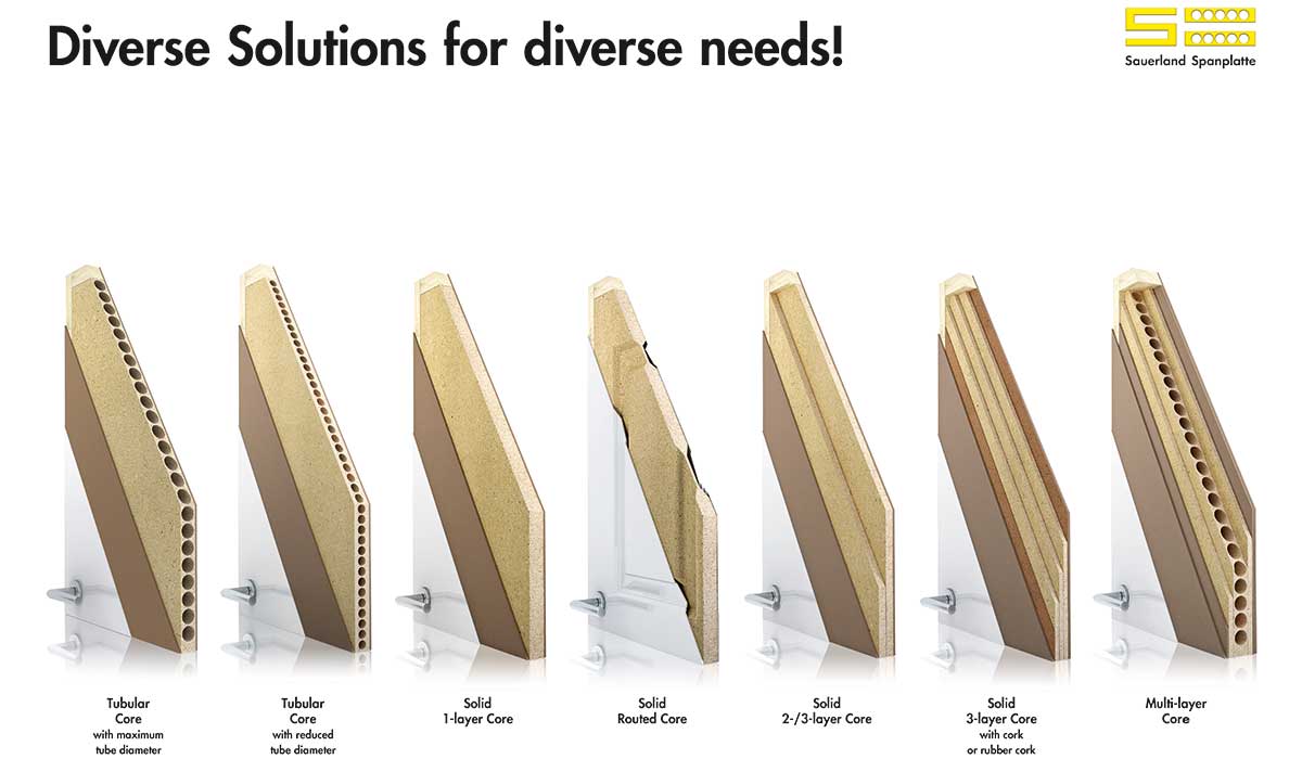 Sleek Boards High Performance Doors - Need of Today