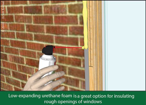 Insulation