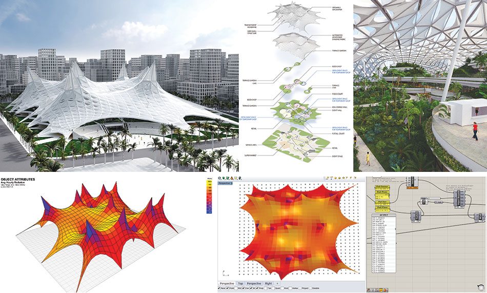 Environmental Analysis (SC Fair 2016, Yokohama)
