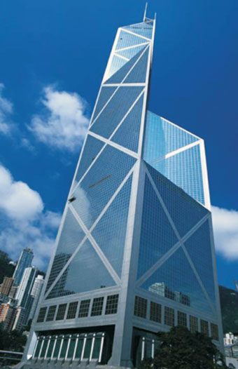 Aluminum Facades