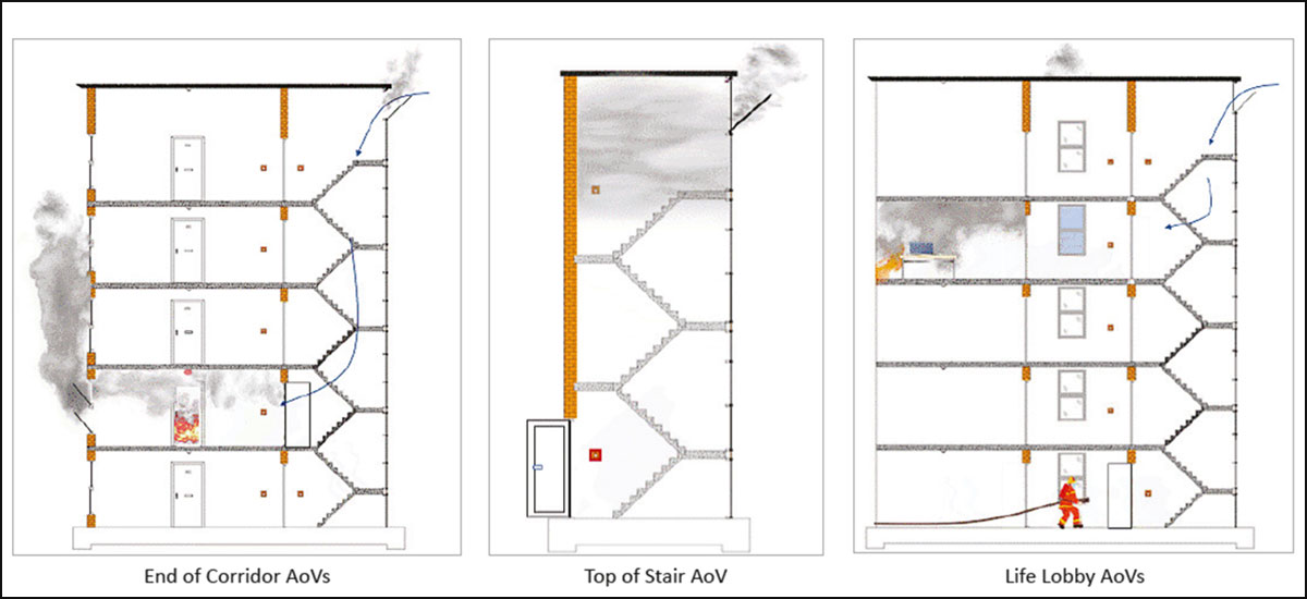 Advancements in Glass and Aluminium Technology