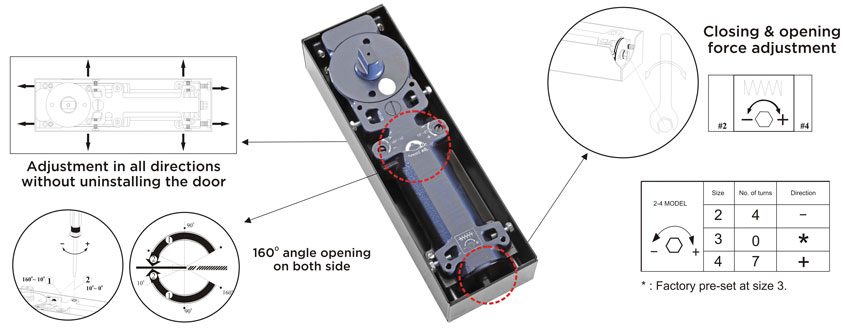 Power Adjustable Floor Spring