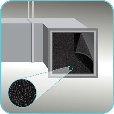 INSUsound Xlo For Internal Duct Lining