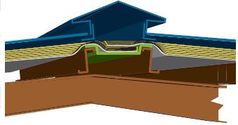 Fiberglass Wool Insulation for PEBs and  Metal Roofs