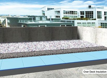 Overdeck Insulation Solutions