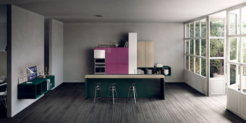 Modular Kitchens Market in India