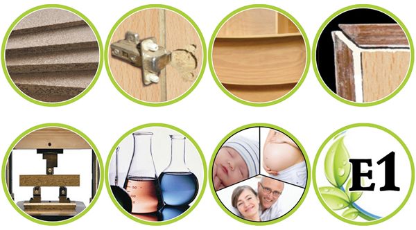 All Particle Boards May Look Same But Are Not the Same!