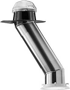 Tubular daylighting