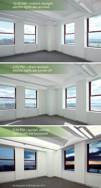 Different Settings in Prebuilt Office Space