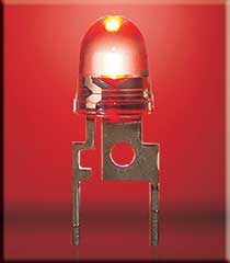 LED Lights