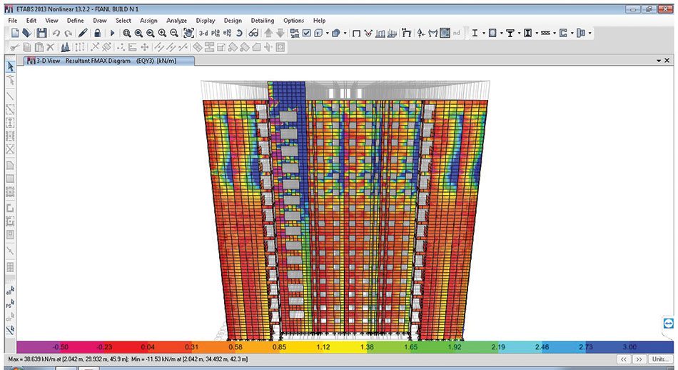 Building Smartly