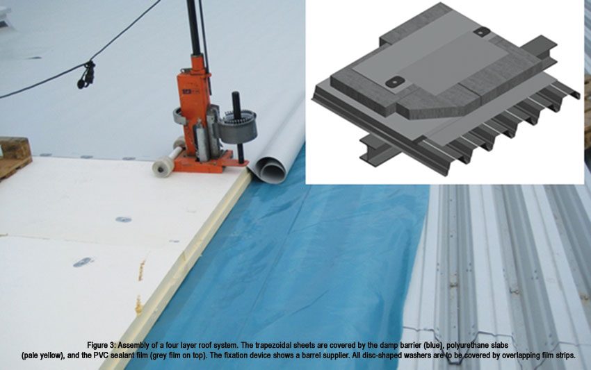 PVC Sealant Film