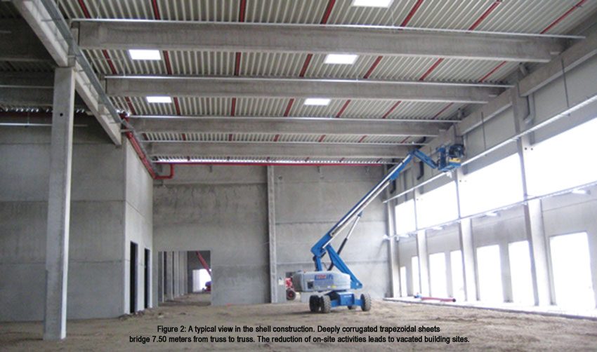 Shell Construction