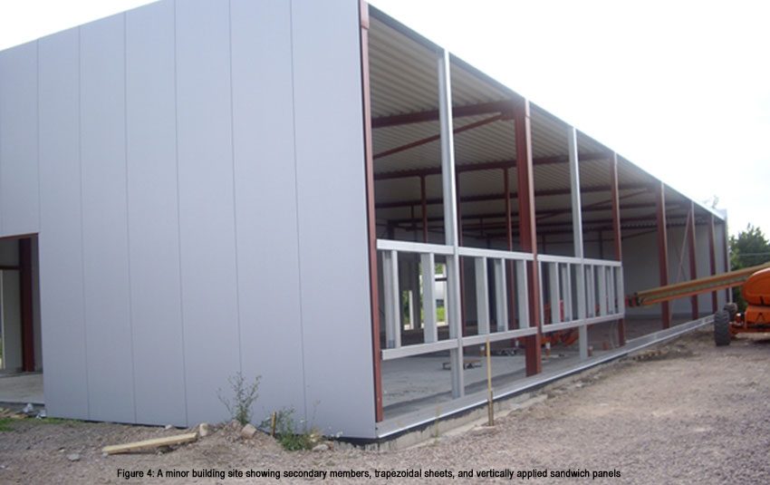 Vertically Applied Sandwich Panels