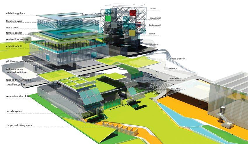 Sanskar Kendra Exploded View