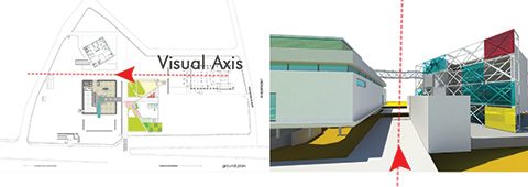 Sanskar Kendra Visual Axis