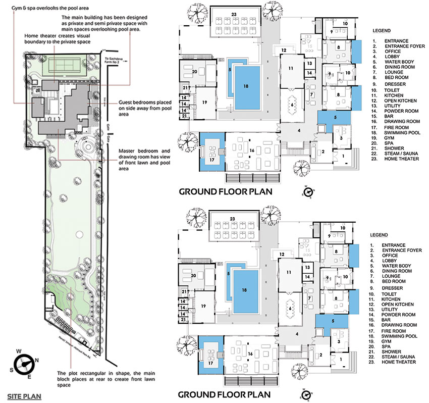 Sachdeva Farmhouse Site Plan