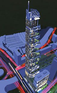 London Shell Centre