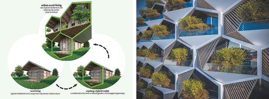 Urban Rural Hybrid Habitation in Istanbul