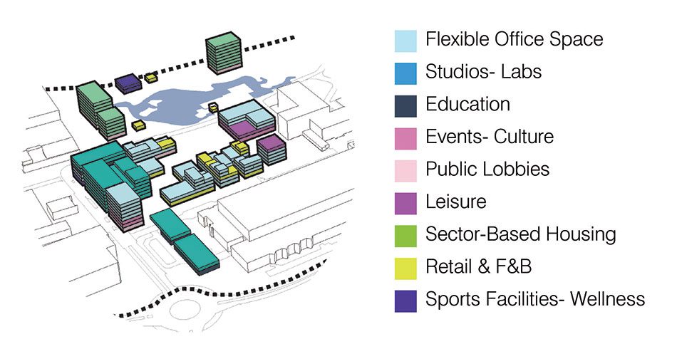 The Creative Hub