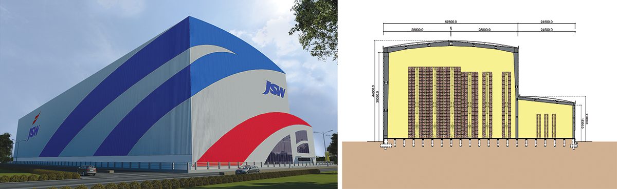 Central Storage Warehouse