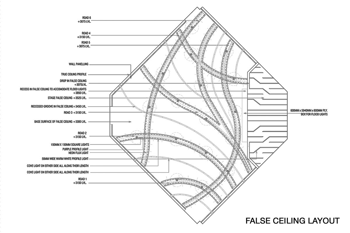 auditorium for Ashok Leyland