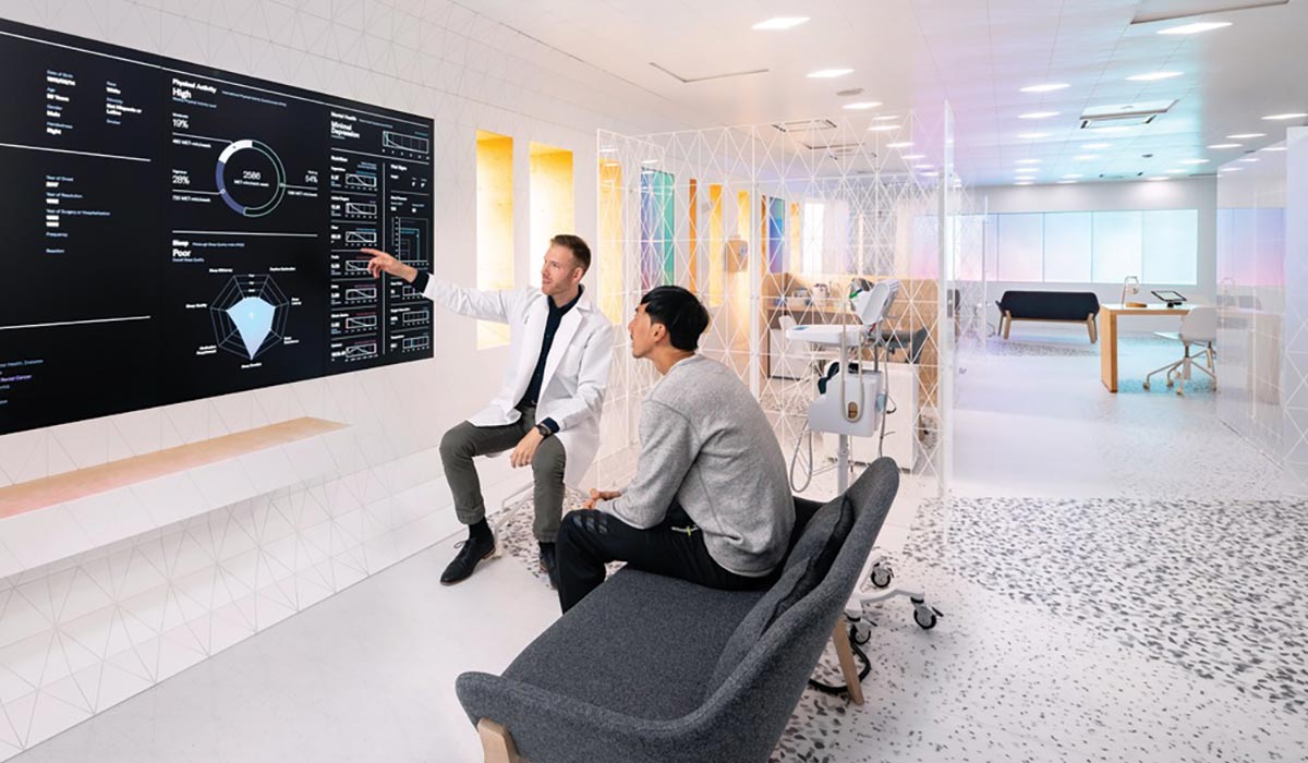 Interactive Environment