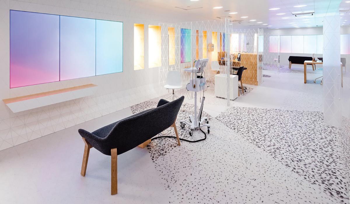Interactive Environment