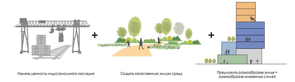 KCAP+Orange Ligovsky City