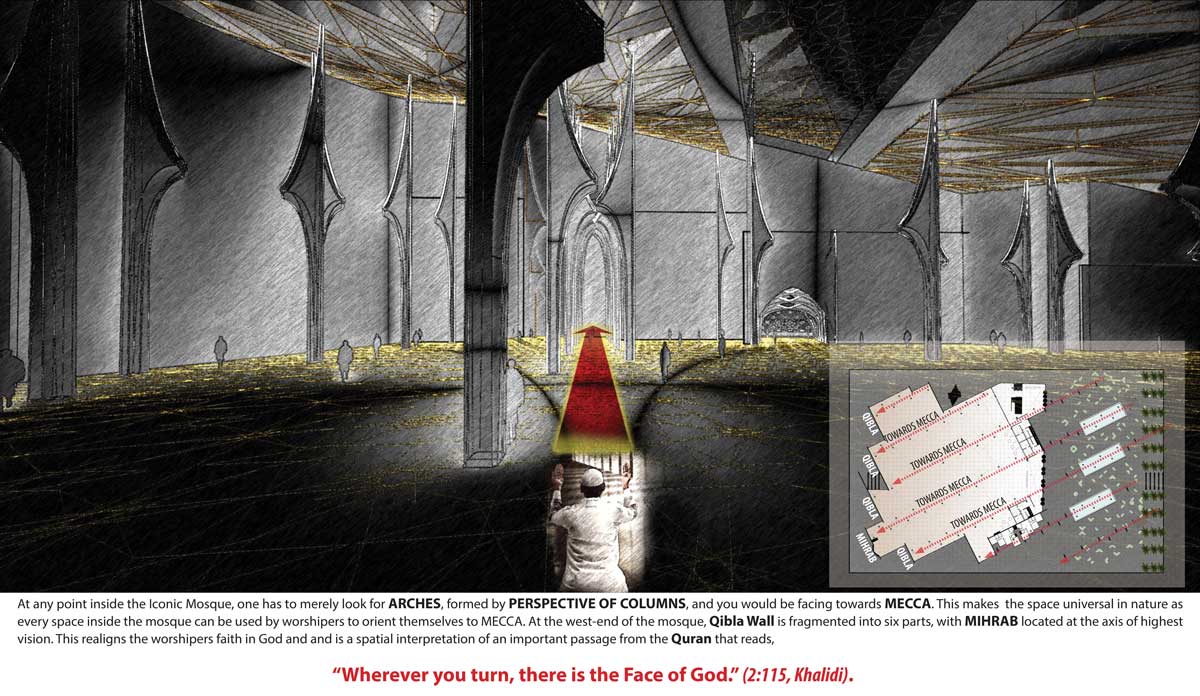 Reinventing Elements of Islamic Architecture