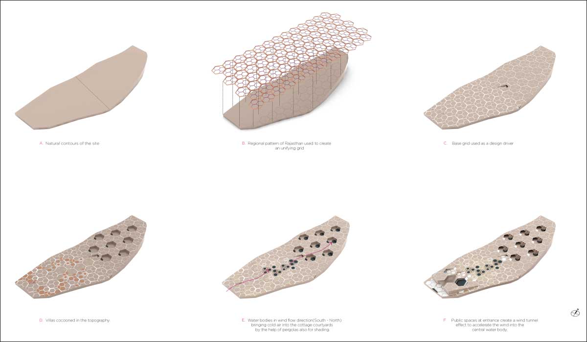 Studio Symbiosis’s design concept of The Peak Resort & Spa amalgamates