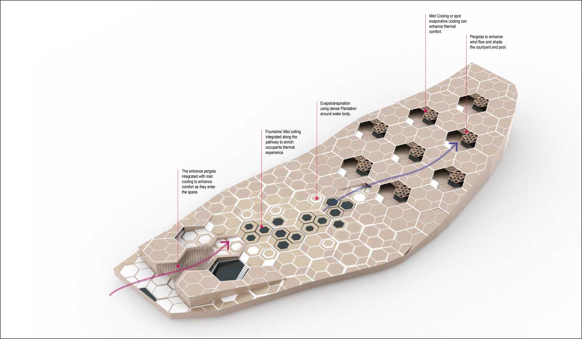 Studio Symbiosis’s design concept of The Peak Resort & Spa amalgamates