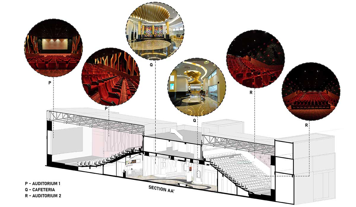 Dynamic Cinemaspace