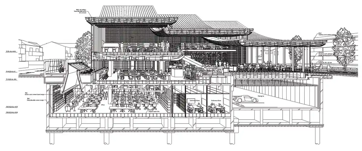 to create a regionally integrated office