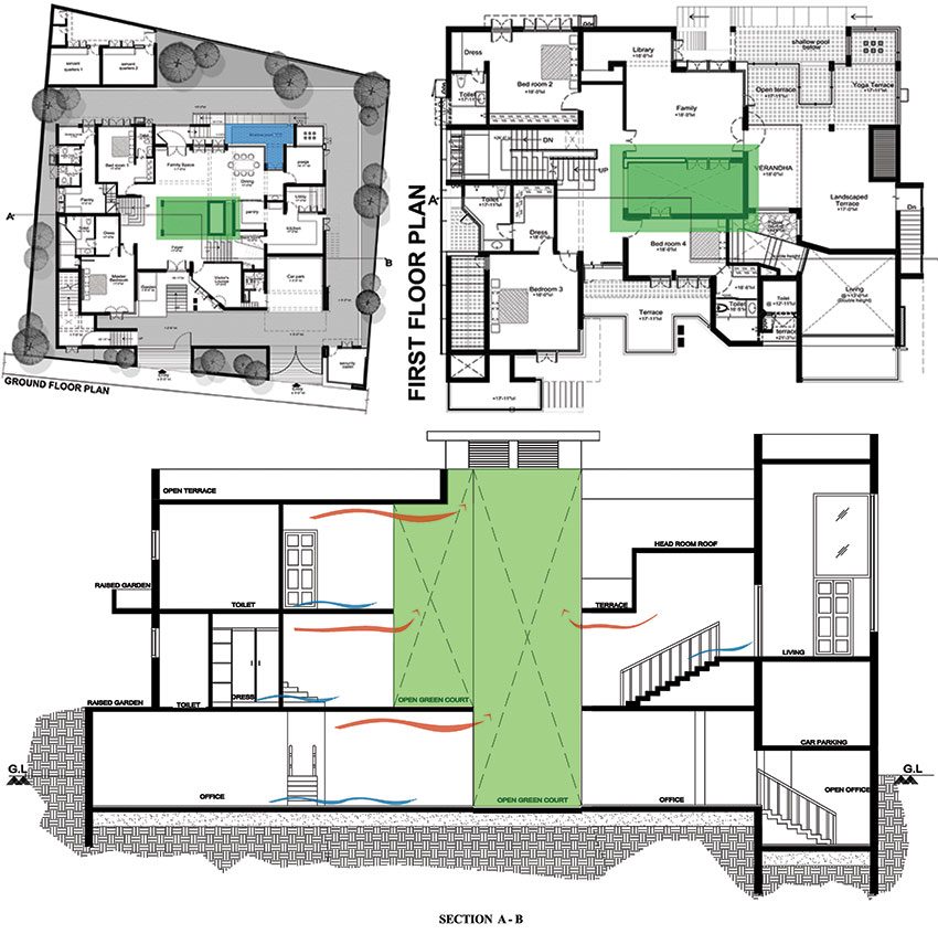 Villa for Rajagopalan's Family