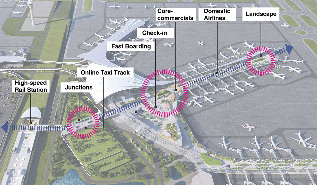 MAD Architects China Airport Planning & Design Institute and Beijing Institute of Architectural Design