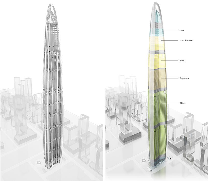 Wuhan Greenland Center